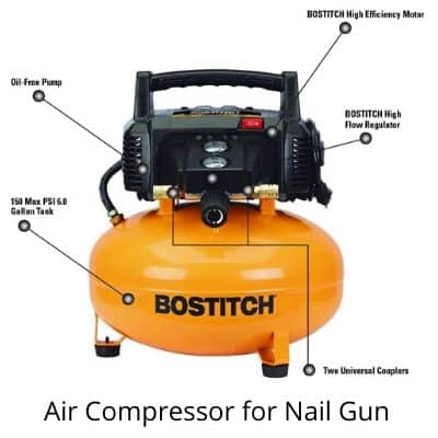 What Size Air Compressor for Nail Gun