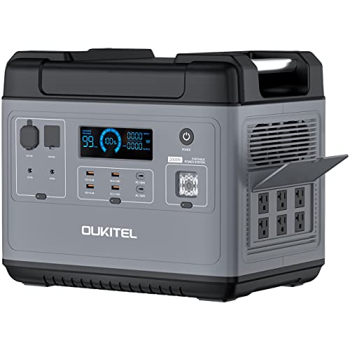 OUKITEL P2001 Power Station, 2000Wh Solar Generator