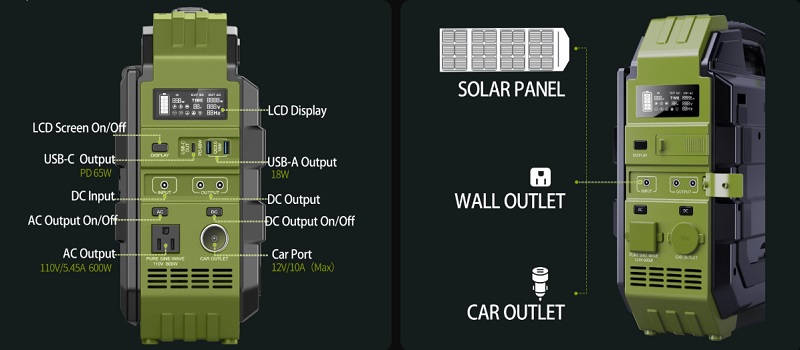 Best portable power station with built-in solar panel