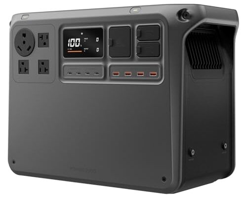 Best Portable Power Station for Refrigerator